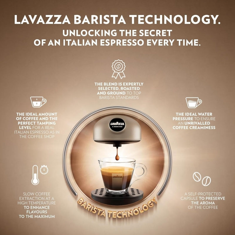 Lavazza A Modo Mio Jolie Evo Coffee Capsules Pod Machine - White
