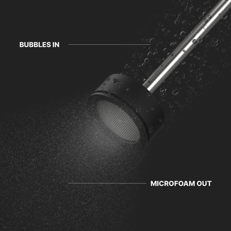 Subminimal NanoFoamer Lithium