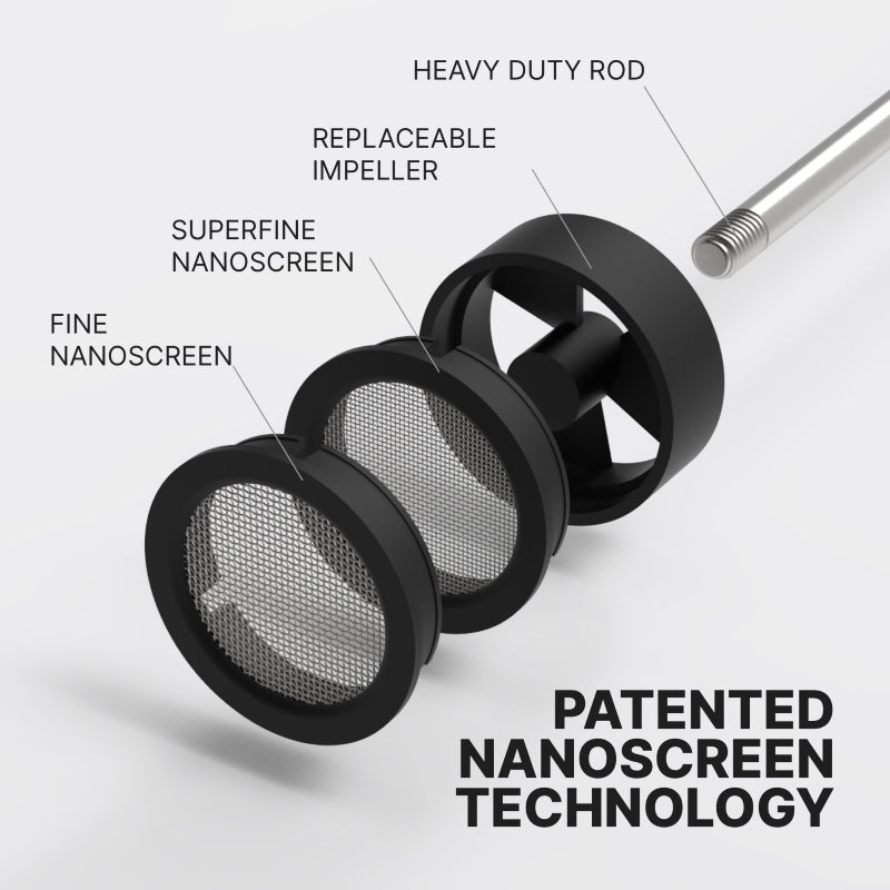 Subminimal NanoFoamer Lithium