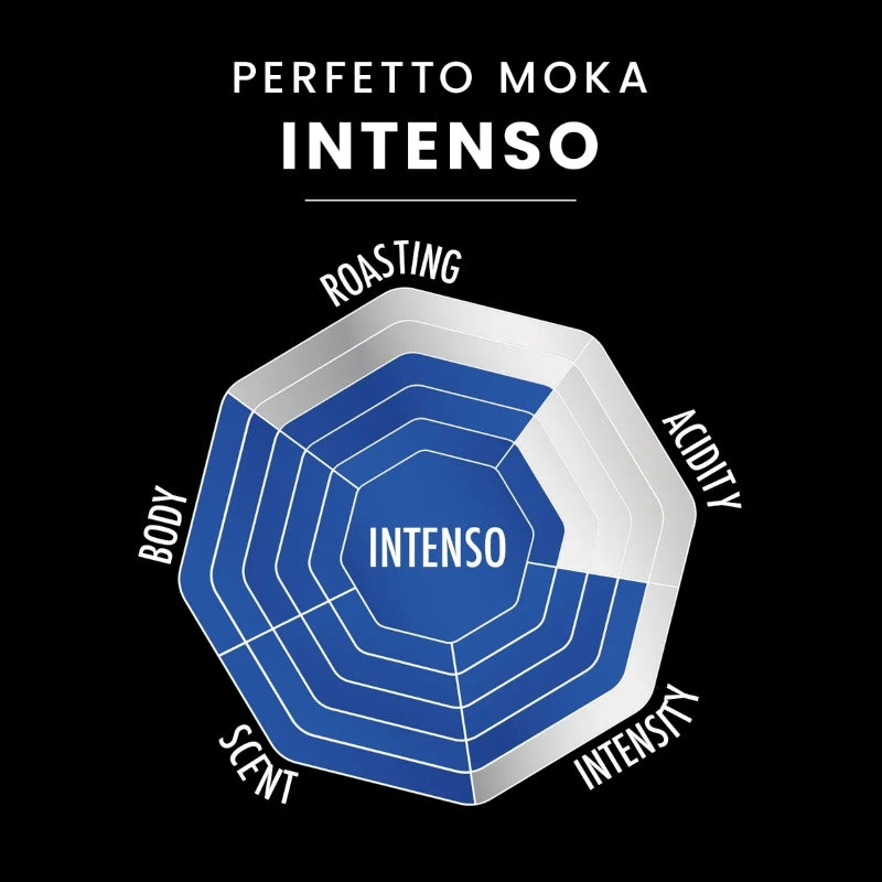 Bialetti Perfetto Moka Intenso - Ground Coffee
