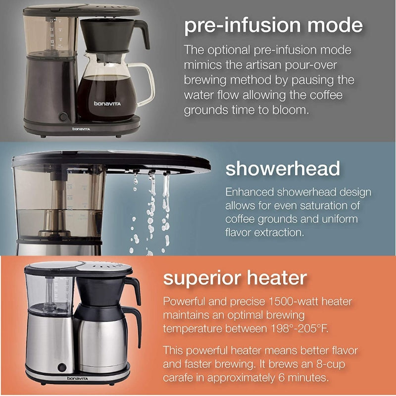 Bonavita One Touch Coffee Brewer - 8 Cup